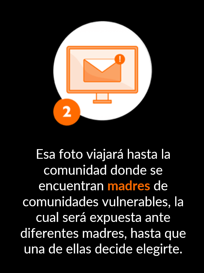Sé Elegido, World Vision Ecuador